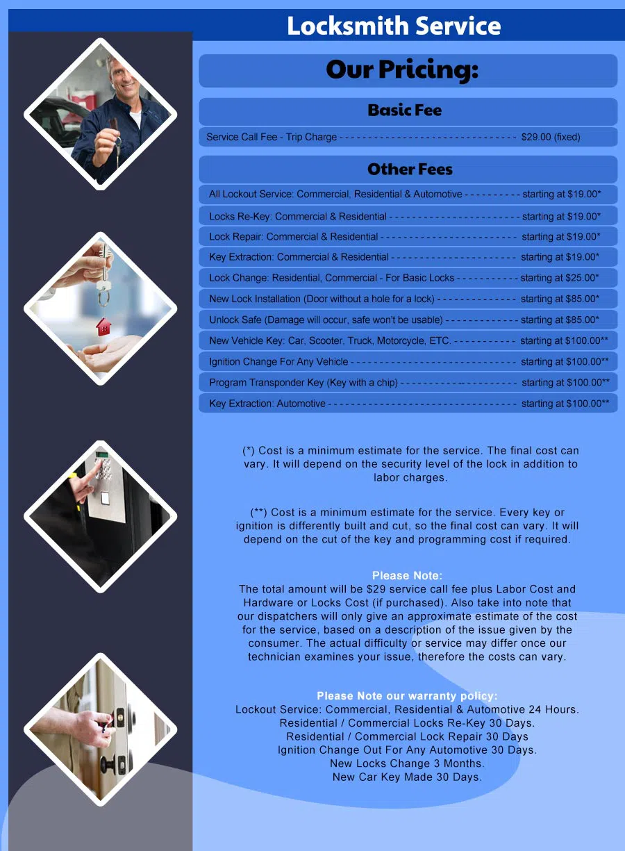 Union Locksmith Store San Francisco, CA 415-881-5023